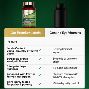 Zoone Advanced Eye Shield Capsules