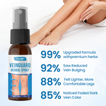 Timilk® VeinGuard Herbal Spray 🔥 shop