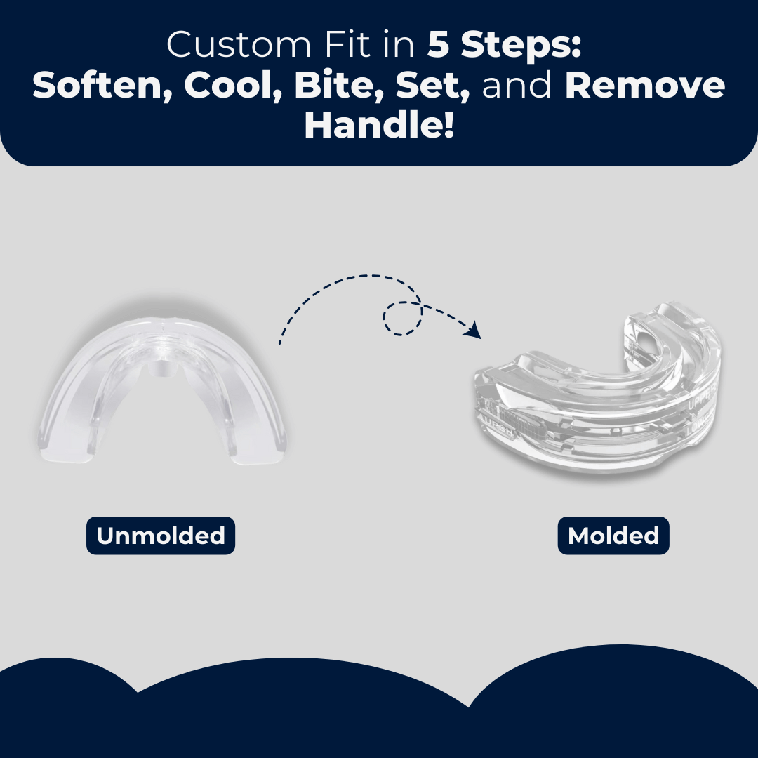 Somniaa 2.0 - Anti Snoring Mouthpiece, BPA Free