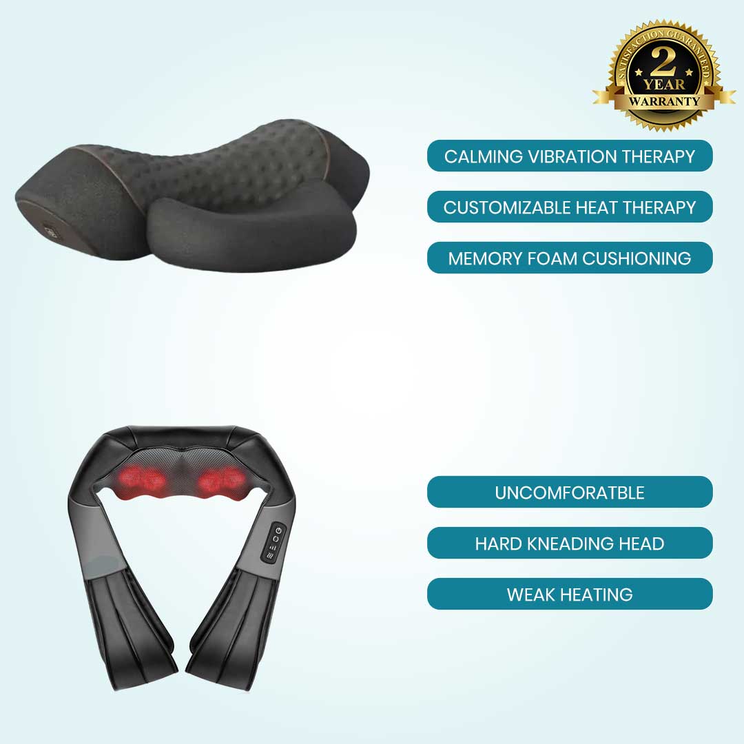 Cervifix™ Home Pro Massager