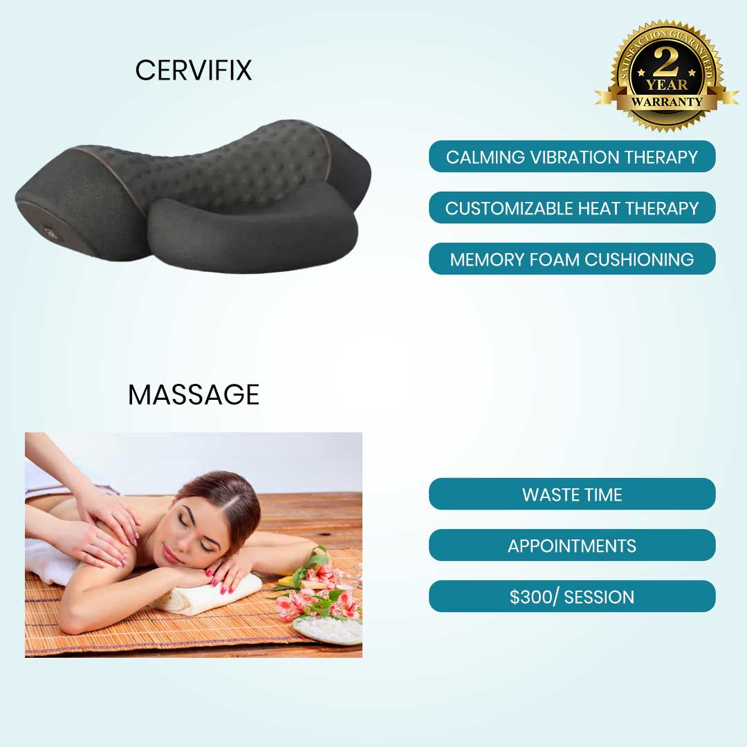 Cervifix™ Home Pro Massager