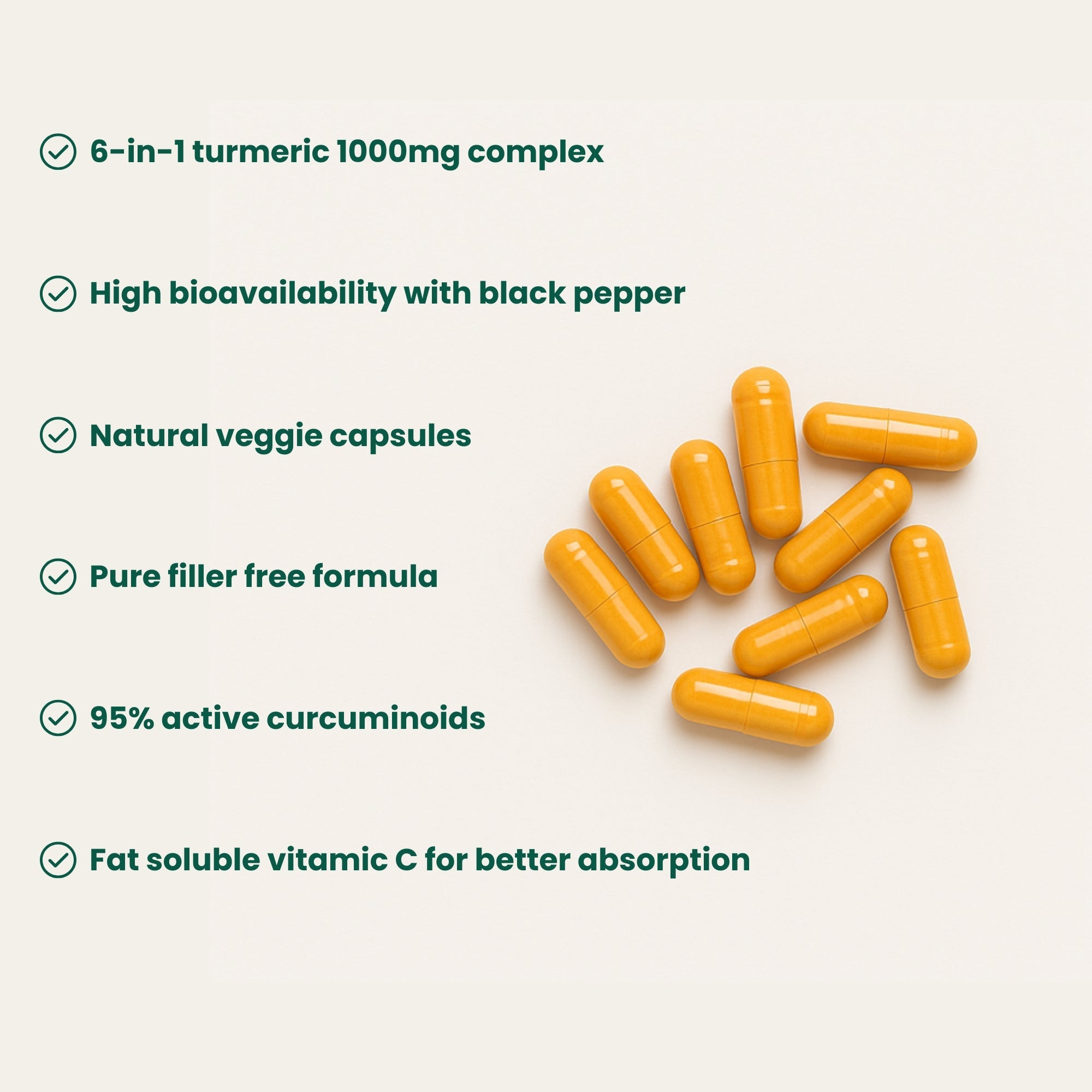 Turmeric Curcumin Capsules (1,000mg)