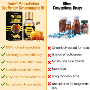 Timilk® VenomDefine Bee Venom Gynecomastia Oil
