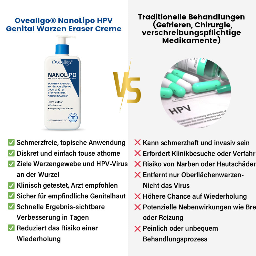 Oveallgo® NanoLipo Genital warzen-Eraser creme Promax