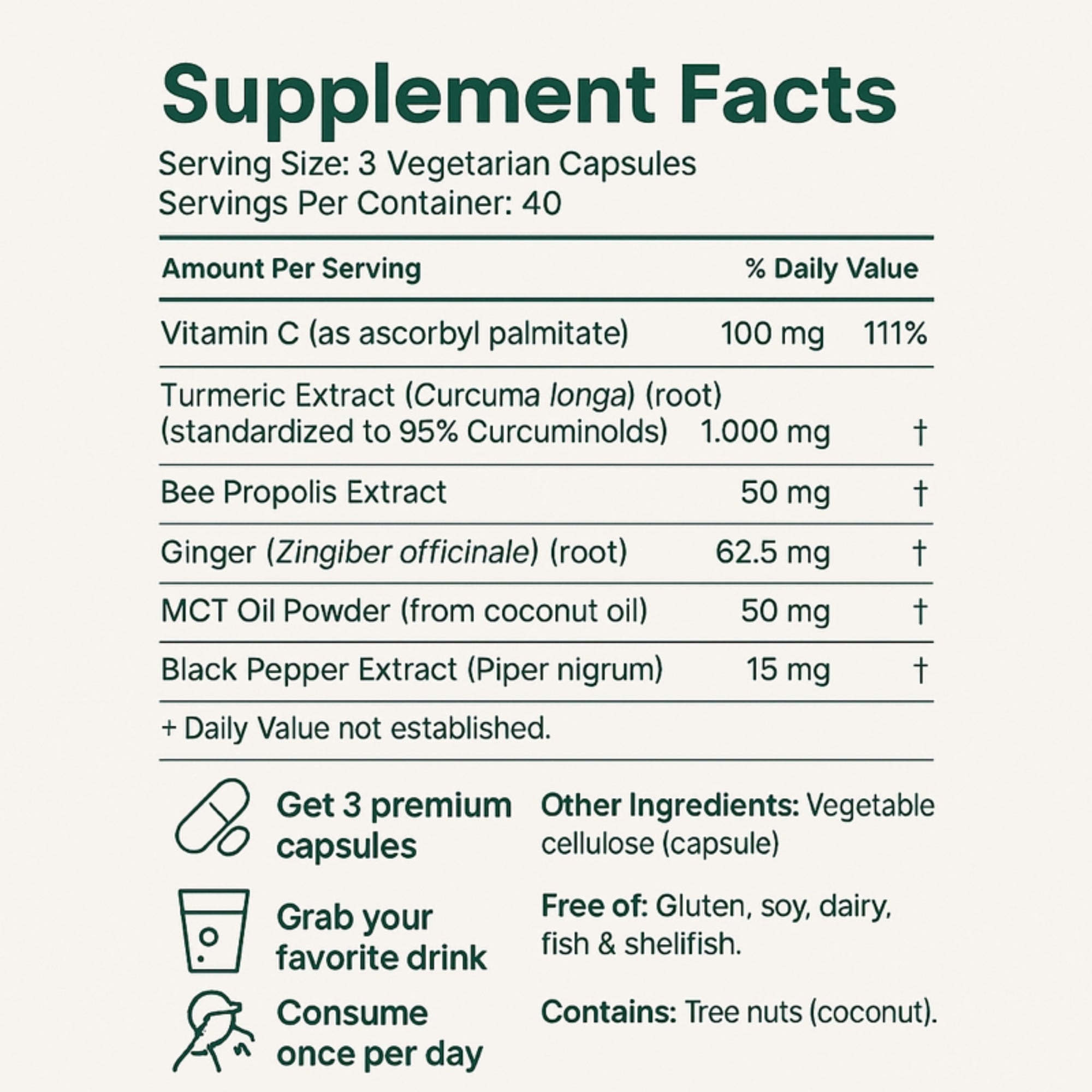 Turmeric Curcumin Capsules (1,000mg)