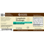Lymphatic Drainage