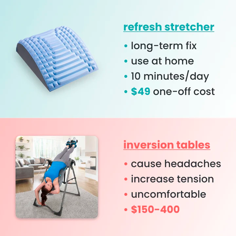 refresh - neck & back stretcher