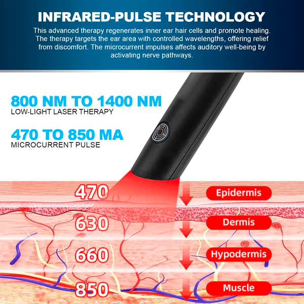 ProWave Tinnitus Relief Pen