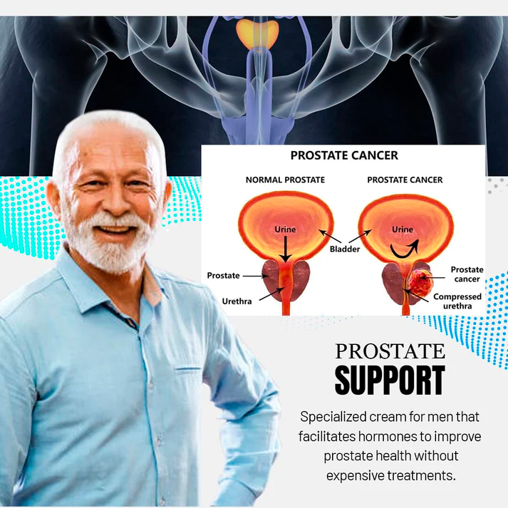 ProstaMax+ Prostate Cream (+GIFT)