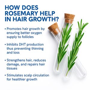 (BUY 1 GET 2) Hair Growth Roll On