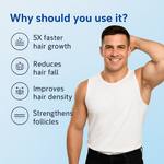 (BUY 1 GET 2) Hair Growth Roll On