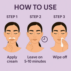 Nurea™ Facial Hair Removal Cream