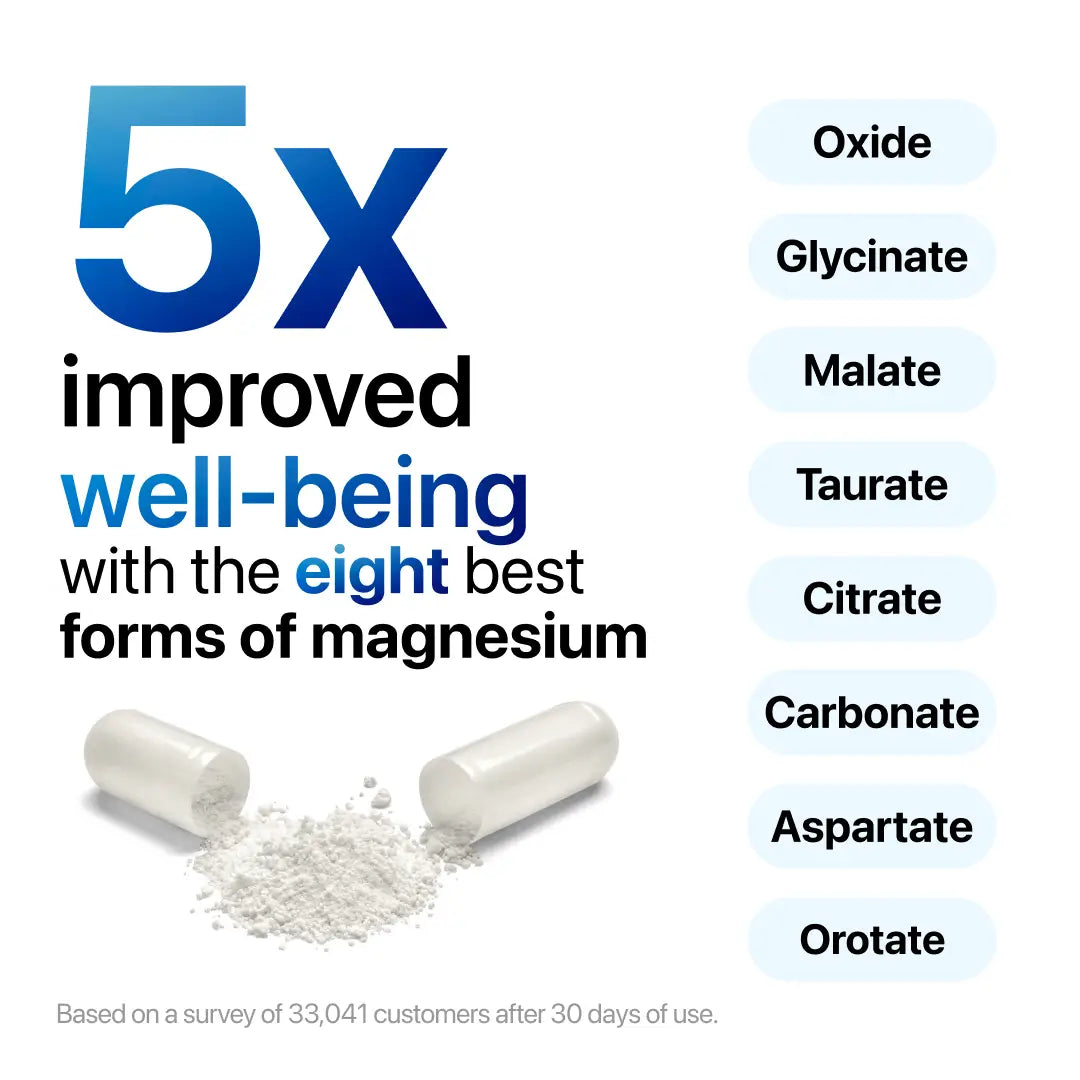 (BUY 1 GET 2) 8-in-1 Magnesium Complex