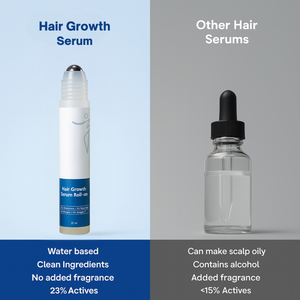 (BUY 1 GET 2) Hair Growth Roll On