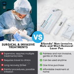 Bikenda® Non-Invasive Mole and Wart Removal Laser Pen