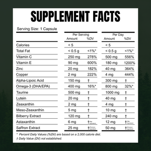 Zoone Advanced Eye Shield Capsules