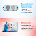 Original Therava™ 3-in-1 Back Massager