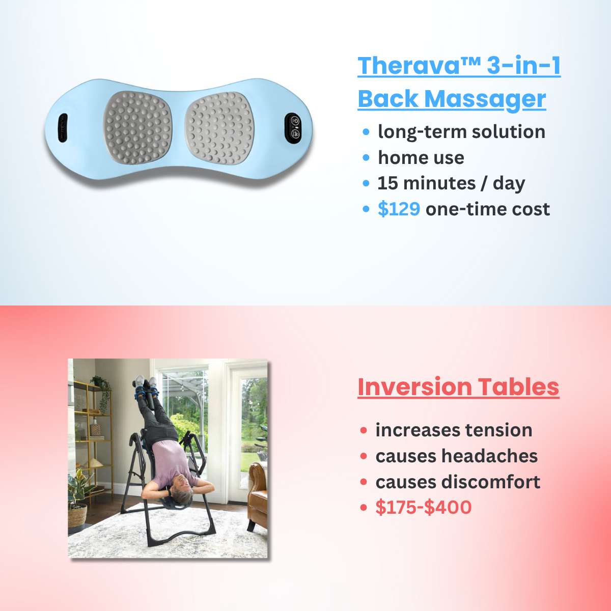 Original Therava™ 3-in-1 Back Massager