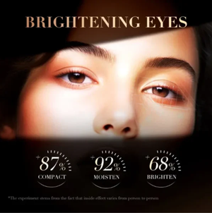 (BUY 1 GET 2)【Black Friday,50 %off,】Caffeine eye cream