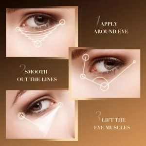 (BUY 1 GET 2)【Black Friday,50 %off,】Caffeine eye cream
