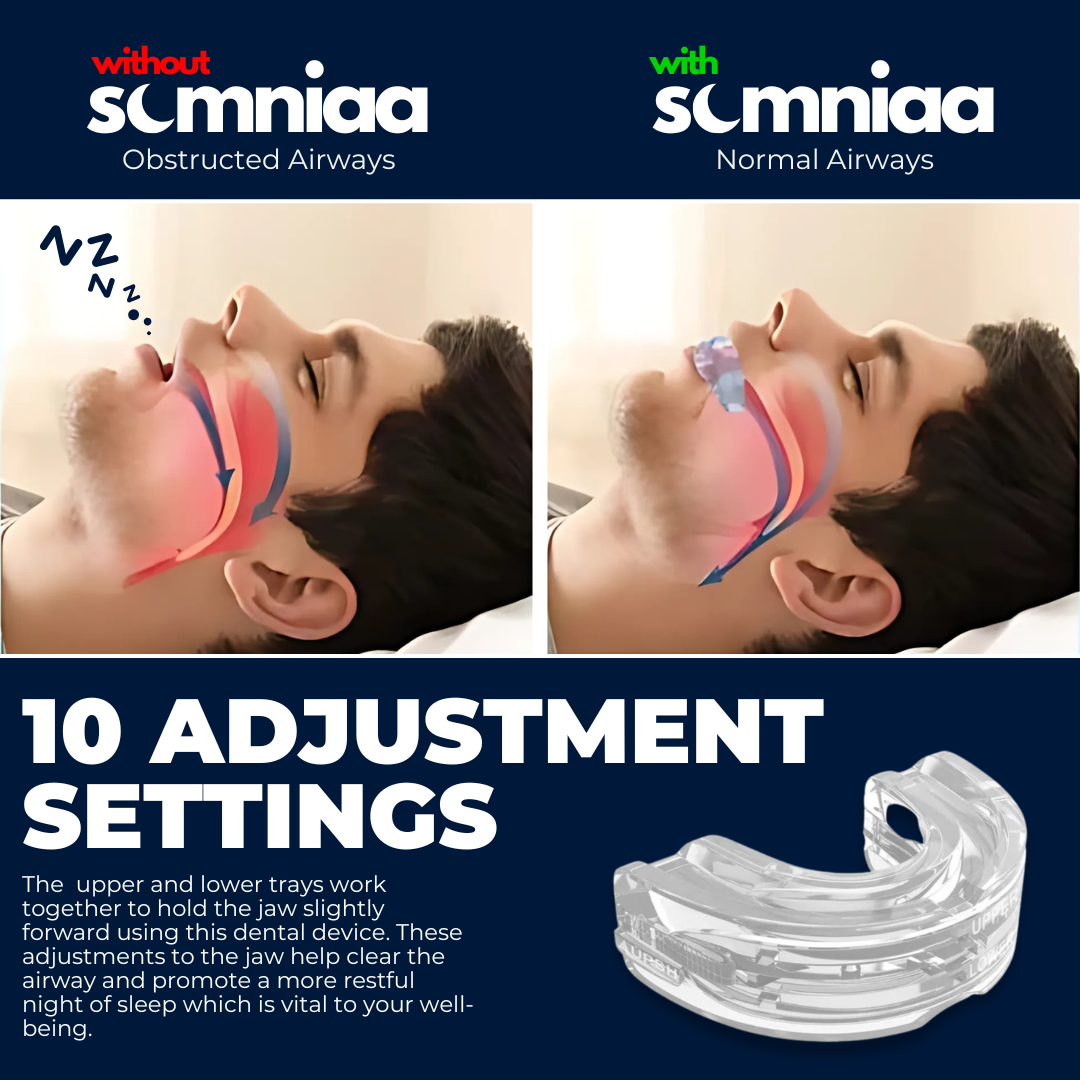 Somniaa 2.0 - Anti Snoring Mouthpiece, BPA Free