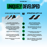 STRATUS LIFT 2.0